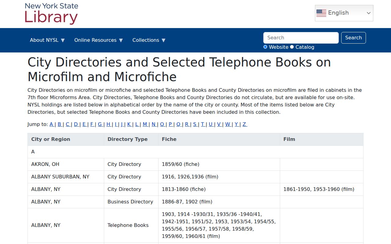 Westchester County city directory inventory at the New York State Library